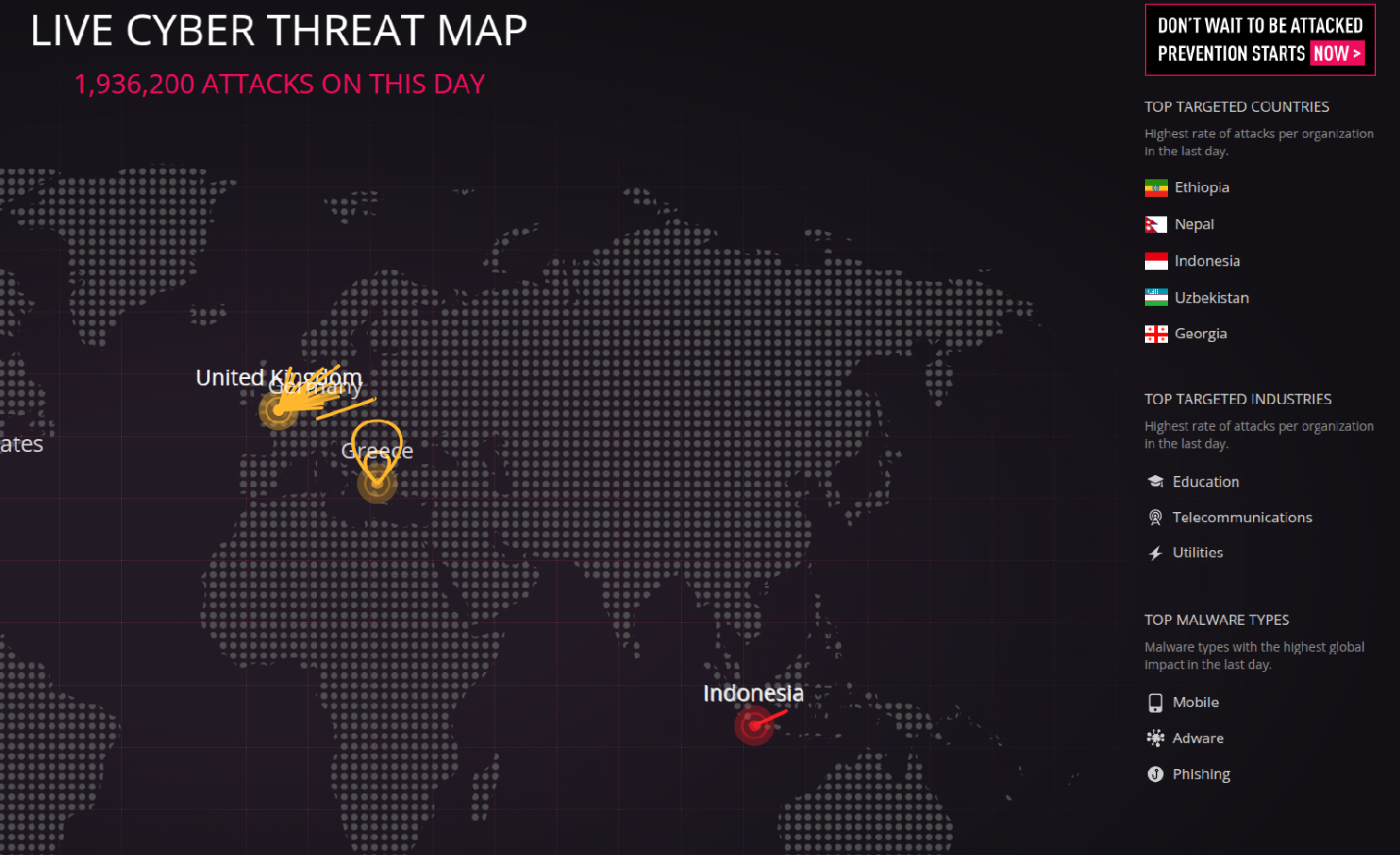Live cyber threat map showing global cyberattacks with Indonesia as a top targeted country, highlighting top industries and malware types on August 8, 2025.